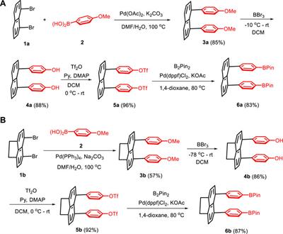 Four-layer folding framework: design, GAP synthesis, and aggregation-induced emission